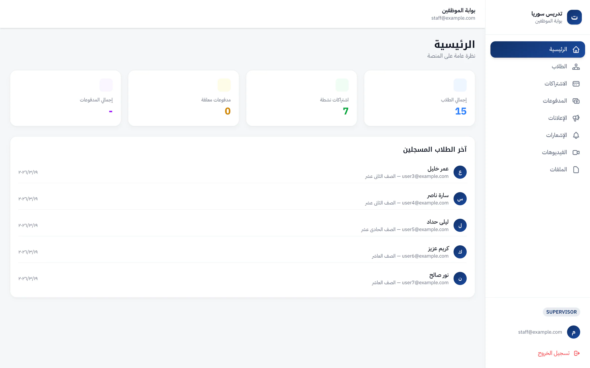 Staff portal home in Arabic: a platform overview with cards for total students, active subscriptions, pending payments and total payments, and a list of the latest registered students with grade and date, signed in at the Supervisor tier