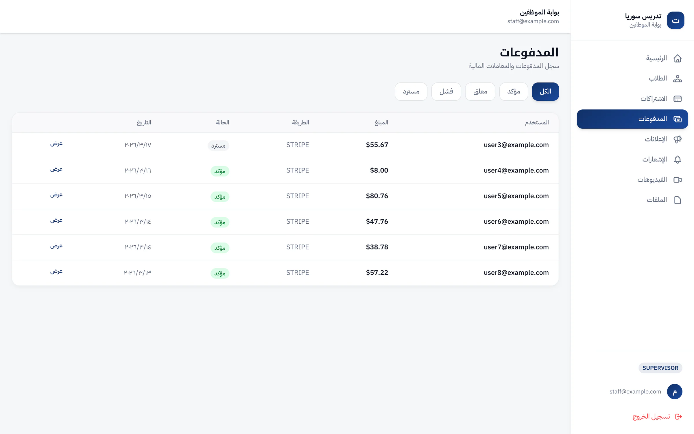Staff portal payments ledger in Arabic: filters for All, Confirmed, Pending, Failed and Refunded, and a table of payments by user email with amount, method, status and date, one of them refunded, signed in at the Supervisor tier
