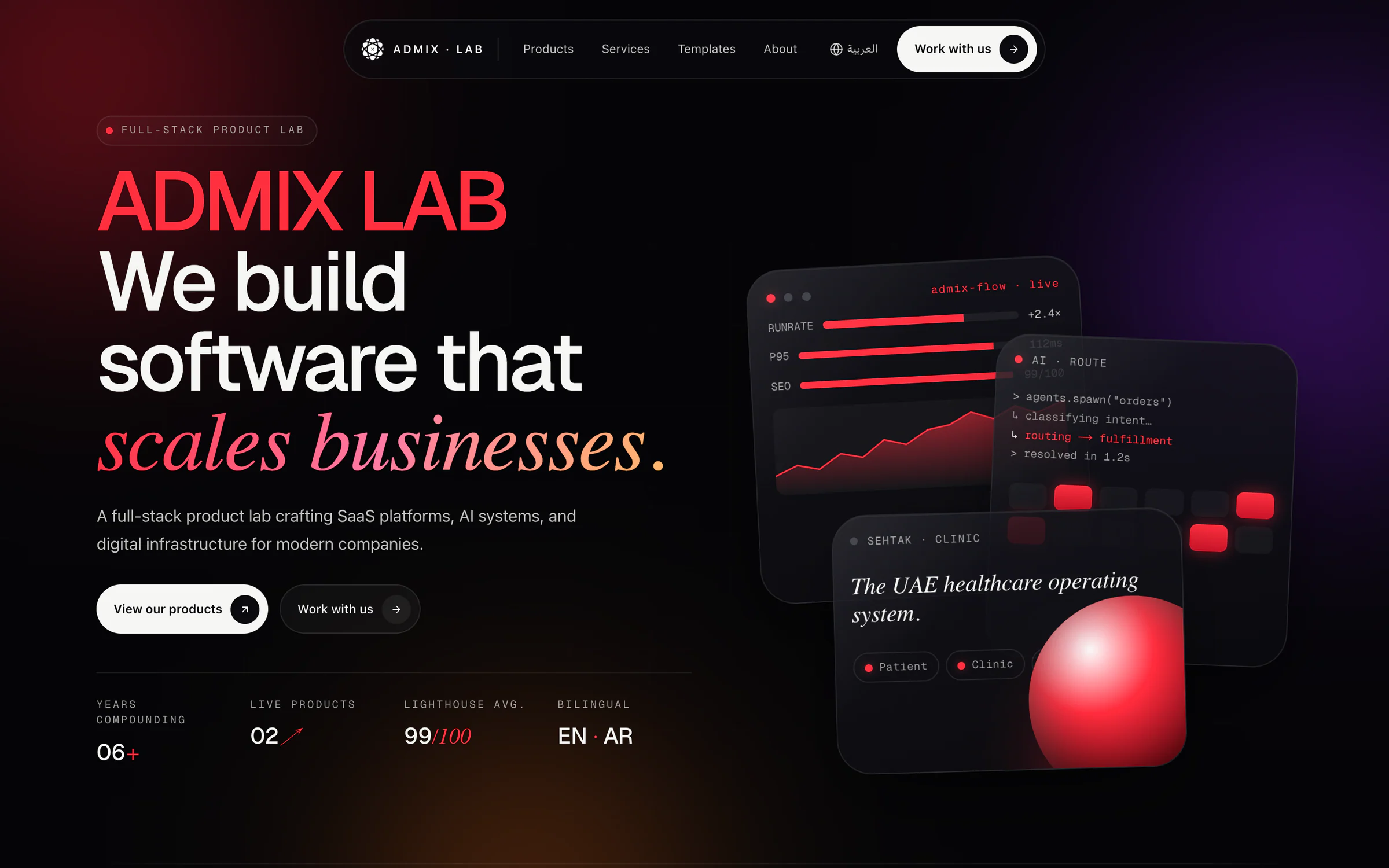 Admix Lab home page on desktop: the headline “We build software that scales businesses” beside a stack of dark glass cards built in code