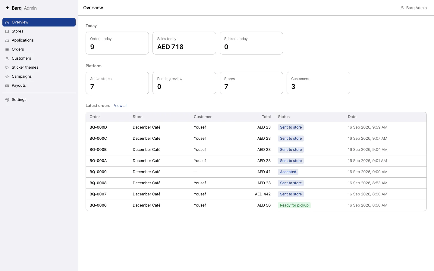 Barq admin console overview: today's orders, sales and stickers, platform store and customer counts, and a table of the latest orders