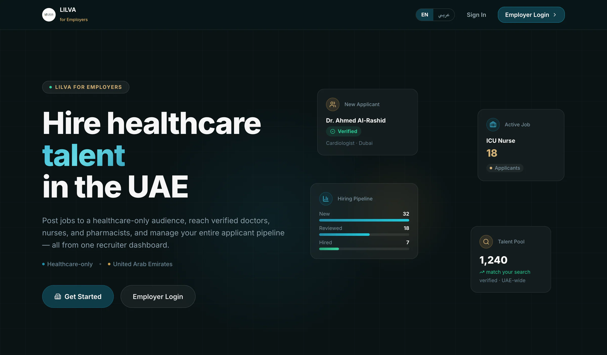LILVA for Employers landing page with the headline "Hire healthcare talent in the UAE", Get Started and Employer Login buttons, and sample hiring cards